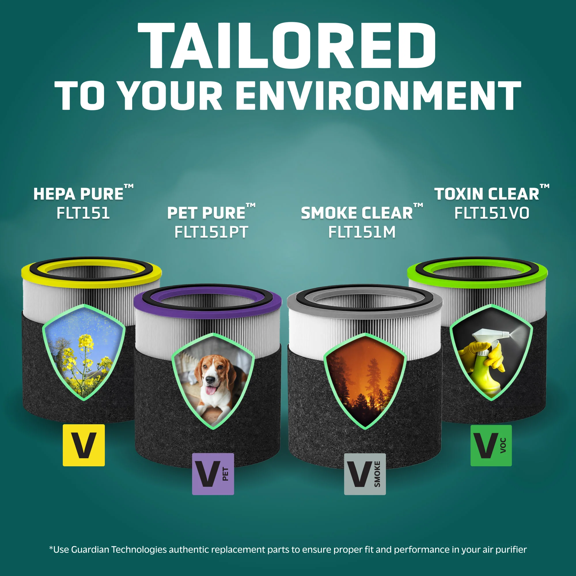 GermGuardian FLT151PT PET PURE™ Air Purifier Filter V - Image 4