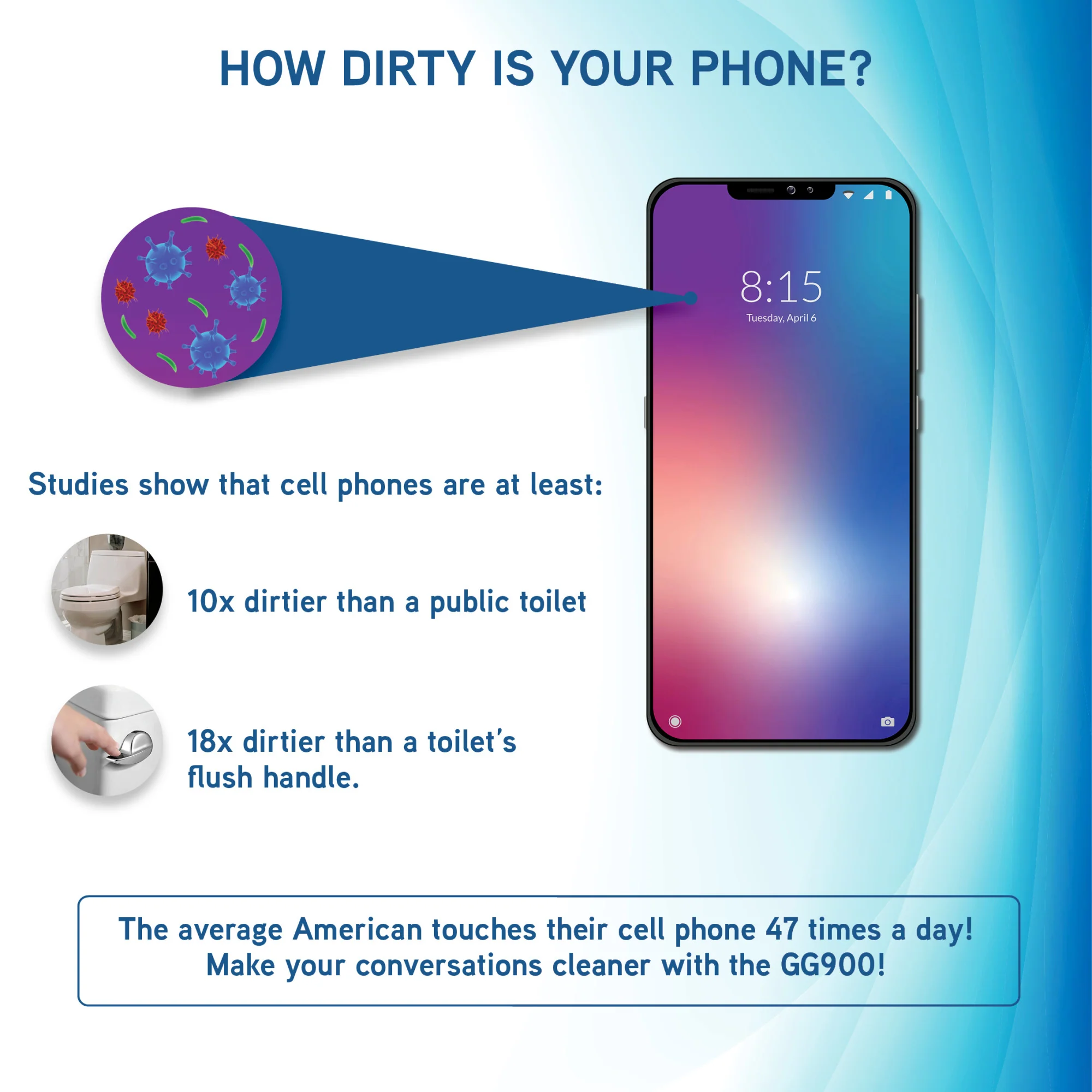 GermGuardian Portable Compact Phone UV-C Sanitizer with Total Clean Sanitizing Cycle - Image 5