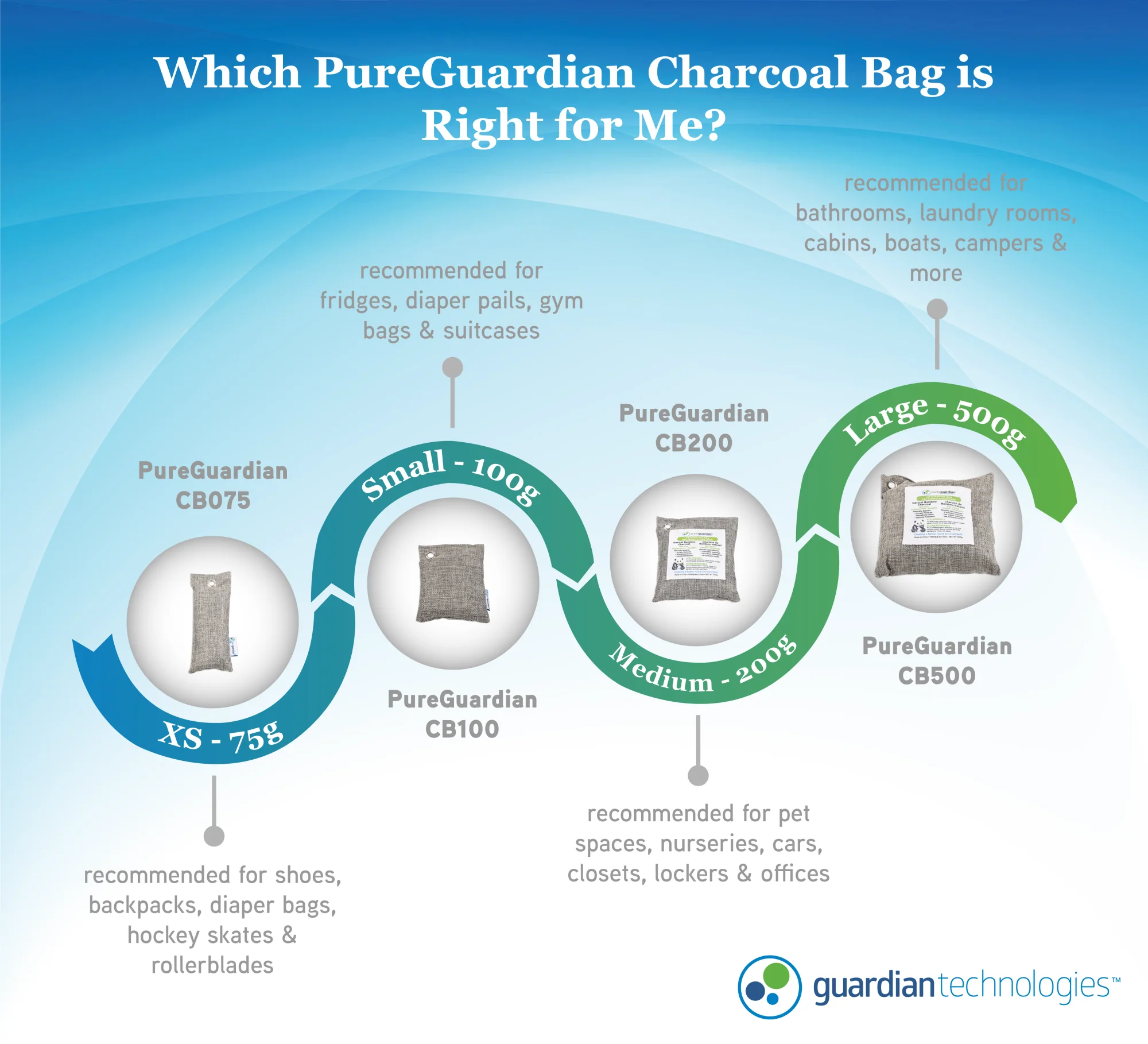 PureGuardian Bamboo Charcoal Air Purifying Bags (100g, 5.25" x 4.5" x 1.0", 1 count) - Image 7